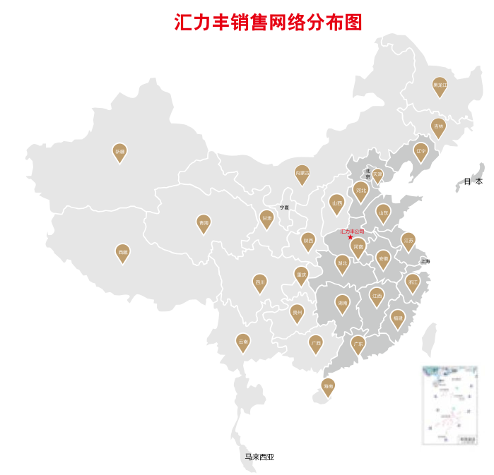 服務體系